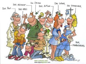 Wir danken dem Verlag MEDI-LEARN.net GbR für die freundliche Erlaubnis, Cartoons von Rippenspreizer verwenden zu dürfen. Mehr Cartoons sind unter http://www.medi-learn.de/cartoons/ zu finden.